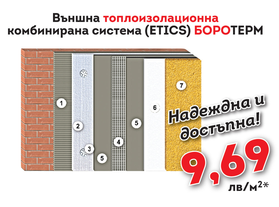БОРОТЕРМ - външна комбинирана топлоизолационна система