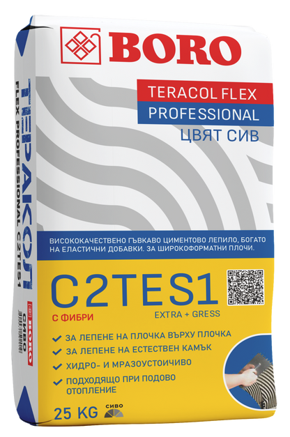 Теракол Флекс - клас C2TES1